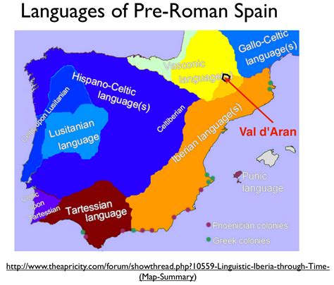 lenguas vascónicas|vasconic languages.